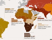 The Global Fund | Infographics